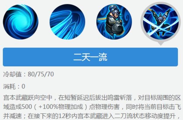 王者榮耀劍圣打怪技巧？王者榮耀劍圣打怪技巧教學(xué)？-第2張圖片-猴鯊游戲