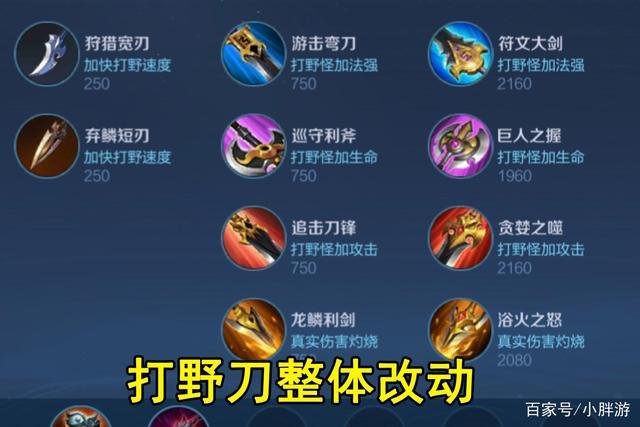 王者榮耀購買不了打野裝備？王者榮耀局內(nèi)買不了裝備？-第3張圖片-猴鯊游戲