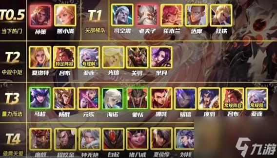 很香王者榮耀是什么？王者榮耀里的香香是誰？-第2張圖片-猴鯊游戲
