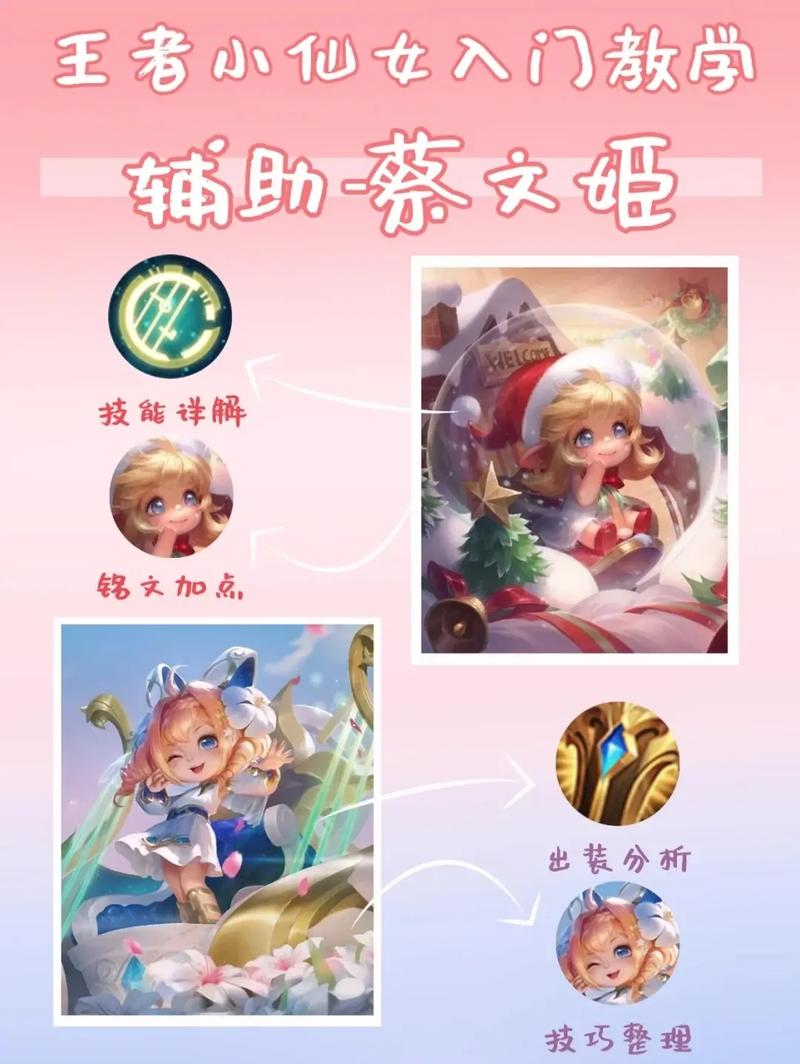 王者榮耀射手之王蔡文姬？王者榮耀射手之王蔡文姬怎么獲得？