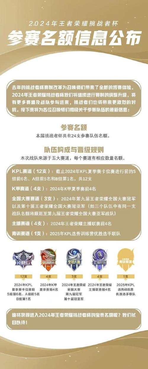 大仙王者榮耀凱打野，王者榮耀 凱打野？-第3張圖片-猴鯊游戲