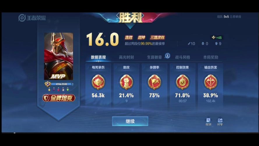 王者榮耀強勁對局技巧，王者強擊-第4張圖片-猴鯊游戲