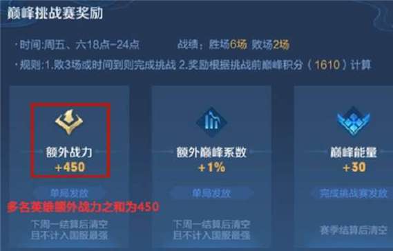 王者榮耀武器強(qiáng)化技巧，王者榮耀武器強(qiáng)化技巧是什么？