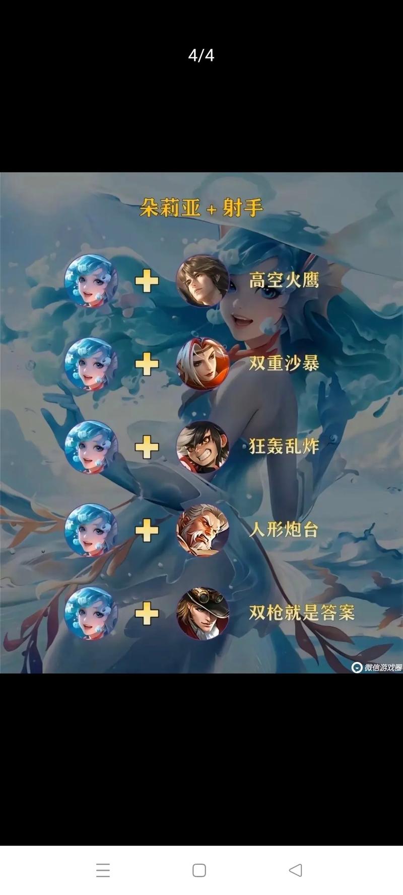 王者榮耀射手18個(gè)助攻？王者榮耀每個(gè)射手的專屬輔助？-第3張圖片-猴鯊游戲