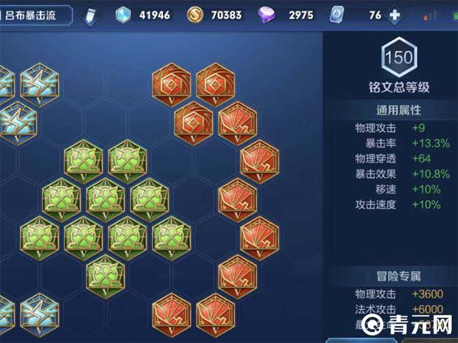 王者榮耀射手百川銘文，王者射手百穿銘文怎么出