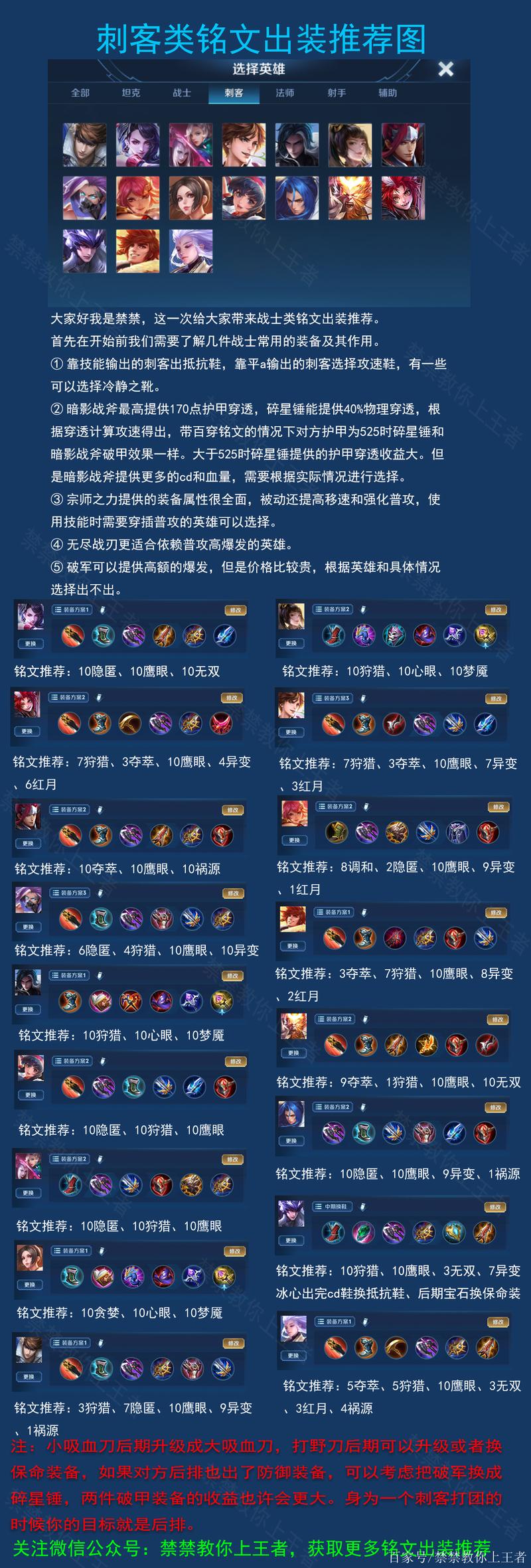 王者榮耀刺客最強(qiáng)銘文，2020王者刺客銘文怎么搭配最強(qiáng)