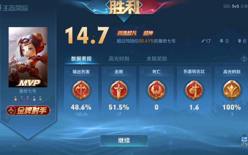 王者榮耀射手在哪里刷，王者榮耀射手怎么刷錢快-第2張圖片-猴鯊游戲