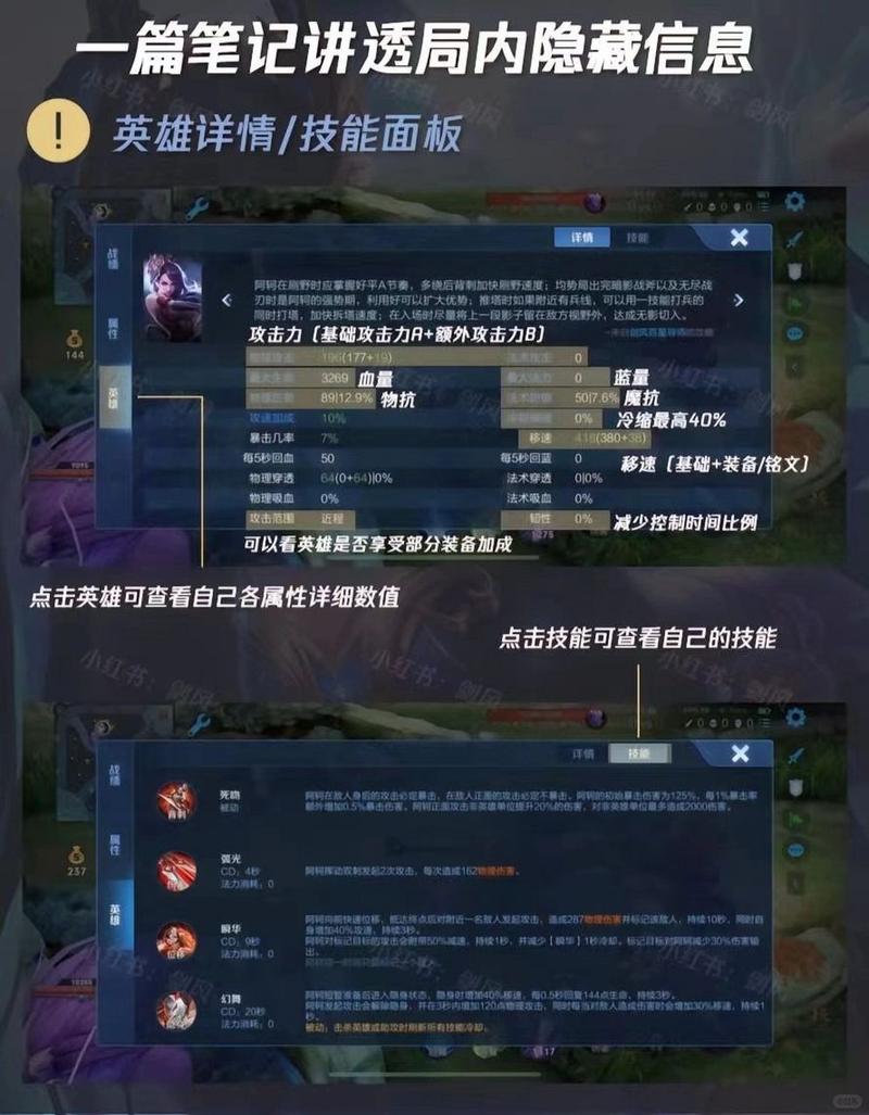 王者榮耀靠意識的射手？王者榮耀射手的意識思維全在這里？-第4張圖片-猴鯊游戲