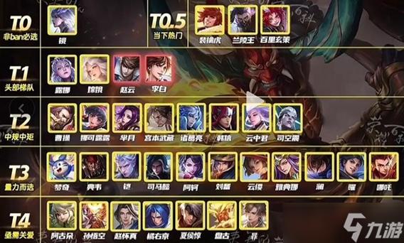 王者榮耀巨強操作技巧？王者 操作技巧？-第2張圖片-猴鯊游戲