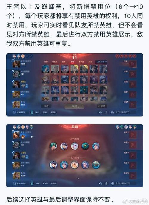 王者榮耀可以禁英雄嗎，王者榮耀可以禁英雄嗎現(xiàn)在？