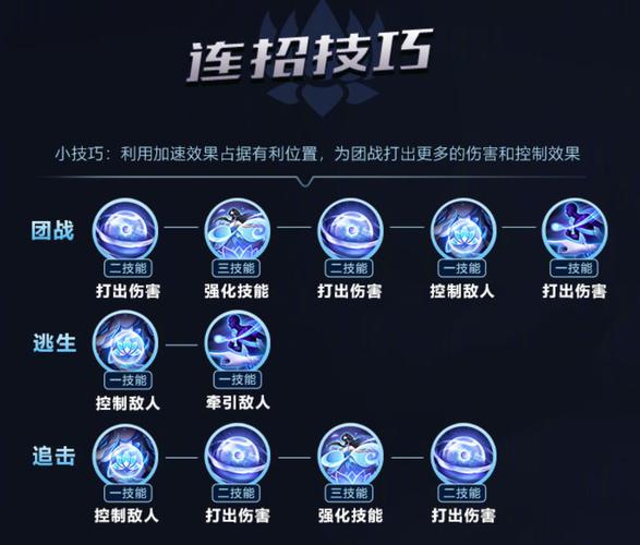王者榮耀西施技能怎么出？王者榮耀西施技能教學(xué)？
