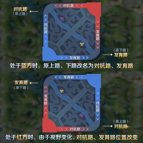 射手對線王者榮耀怎么打，射手對線王者榮耀怎么打出來
