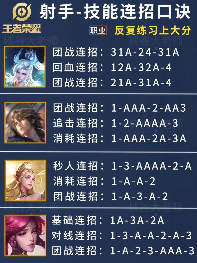 王者榮耀后手怎么玩射手，王者榮耀怎么玩好射手后羿
