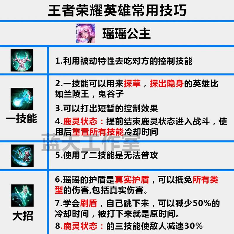 王者榮耀對局技巧英雄，王者對線英雄？