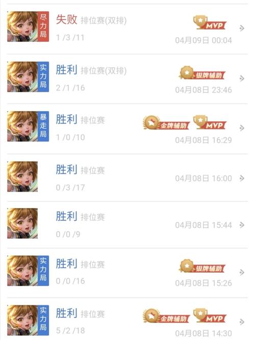 王者榮耀孫臏出射手裝備，孫臏射手銘文-第1張圖片-猴鯊游戲