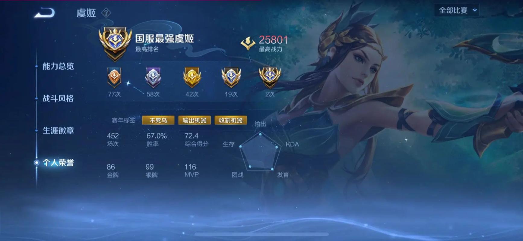 王者榮耀射手虞姬教學(xué)？王者榮耀射手虞姬教學(xué)視頻？