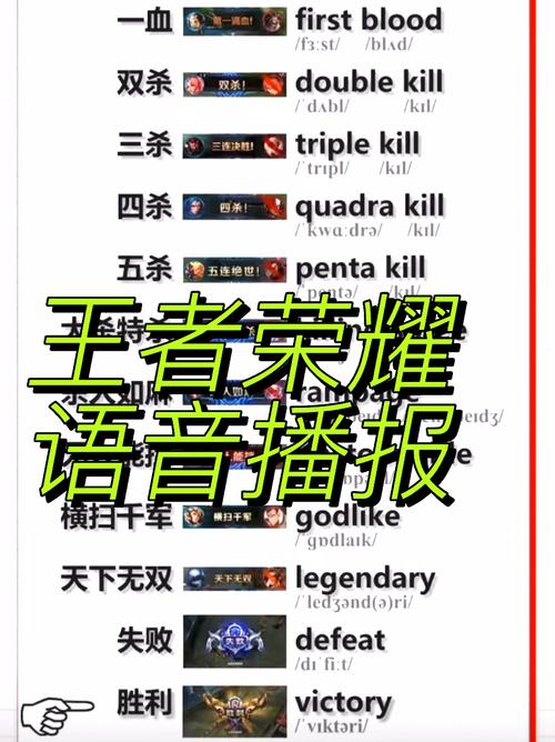 王者榮耀四殺五殺英文，王者榮耀四殺五殺英文翻譯？-第4張圖片-猴鯊游戲