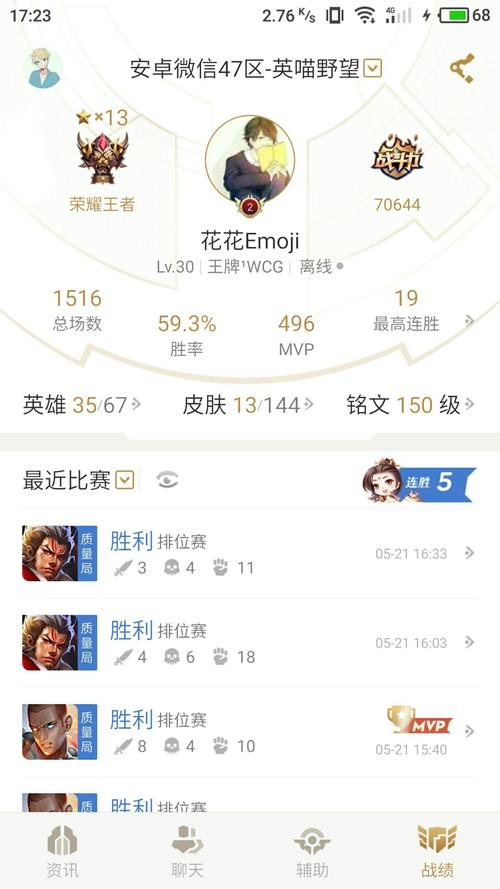 王者榮耀花哨程度排名？王者花里胡哨什么意思？
