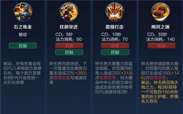 打野教學(xué)王者榮耀妲己，王者榮耀妲己怎么打野？-第4張圖片-猴鯊游戲