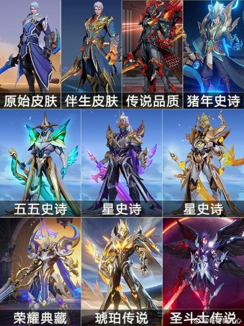 王者榮耀鎧的連接技巧？王者榮耀鎧怎么連招?s14鎧連招口訣公式技巧？