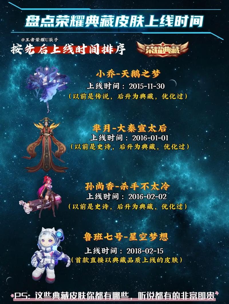 王者榮耀如何抽關(guān)羽技巧，王者榮耀如何抽關(guān)羽技巧？