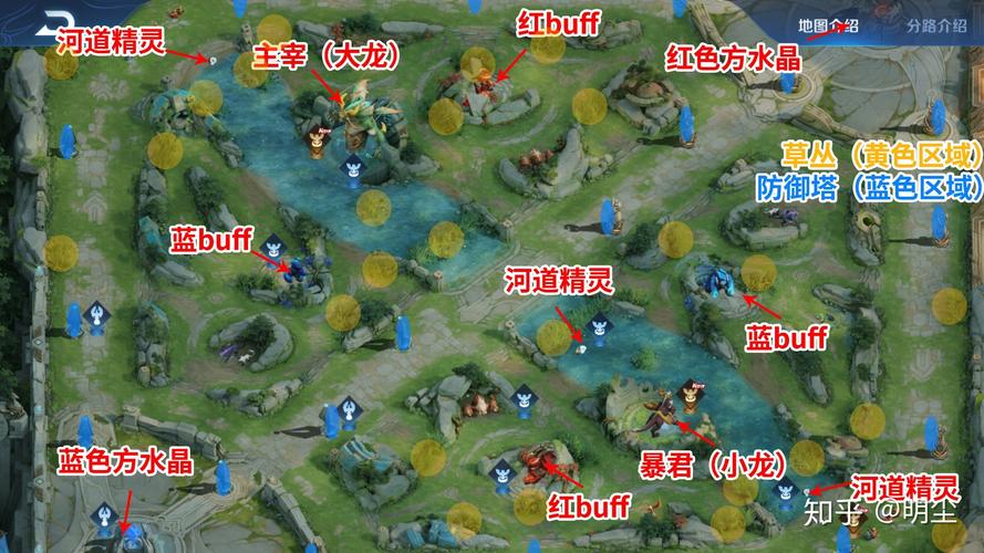 王者榮耀步伐技巧教學(xué)？王者榮耀步伐技巧教學(xué)完整版？-第8張圖片-猴鯊游戲