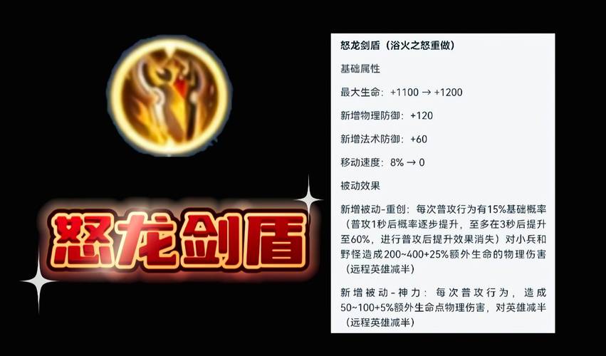 王者榮耀對(duì)付射手出裝，王者榮耀對(duì)付射手出什么裝備？