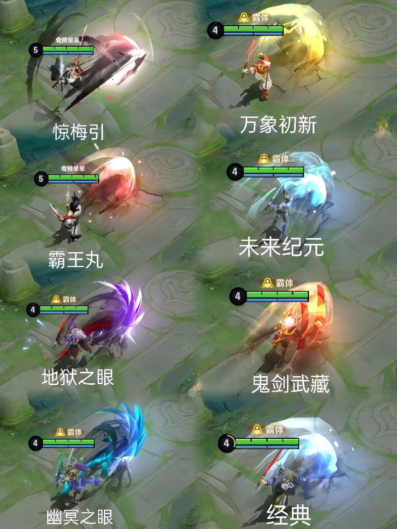王者榮耀衣服強化技巧？王者加衣？
