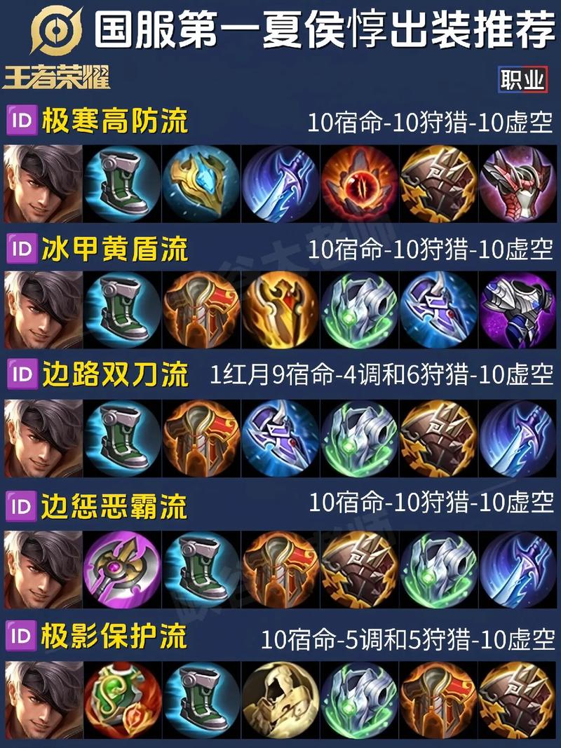 王者榮耀暴力技巧？王者暴力效果？