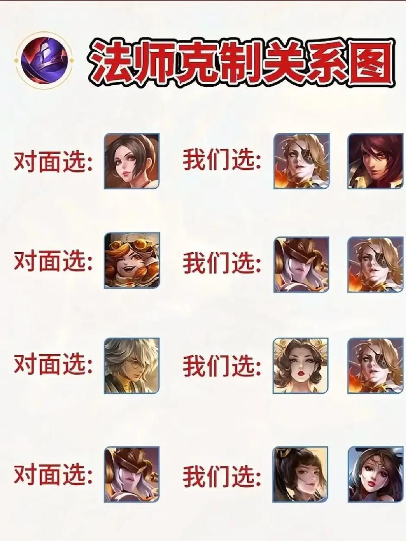 王者榮耀對(duì)射手的威脅？王者榮耀對(duì)射手的威脅有多大？