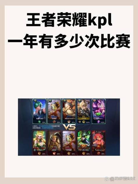 王者榮耀有哪些賽事？王者都有什么賽事？