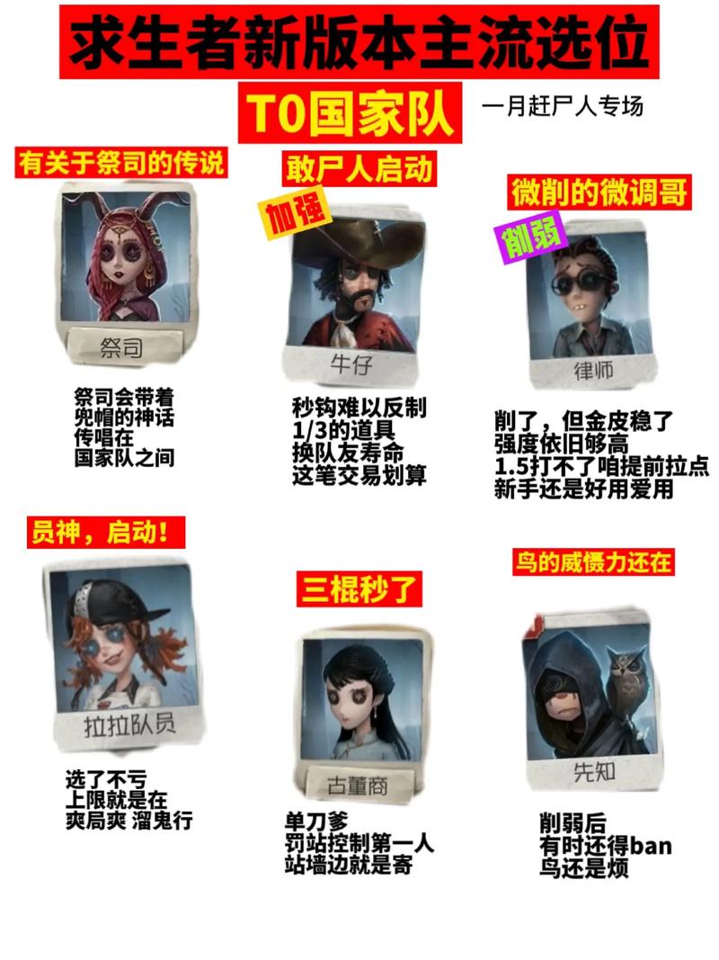 王者榮耀園丁操作技巧，王者榮耀園丁操作技巧