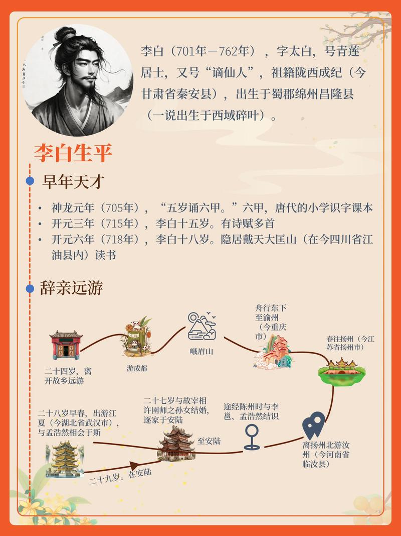 關(guān)于王者榮耀鸚鵡說話技巧的信息-第5張圖片-猴鯊游戲 關(guān)于王者榮耀鸚鵡說話技巧的信息-第5張圖片-猴鯊游戲