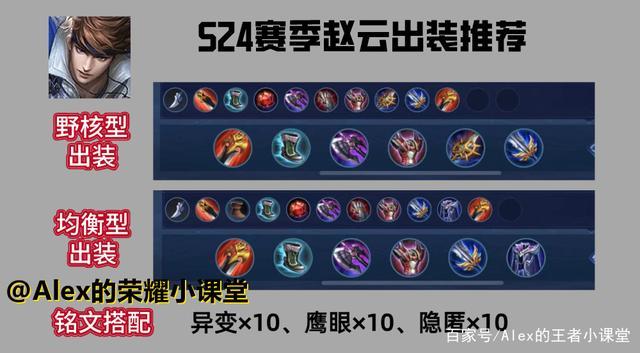 王者榮耀趙云打野技巧，趙云打野小技巧-第2張圖片-猴鯊游戲