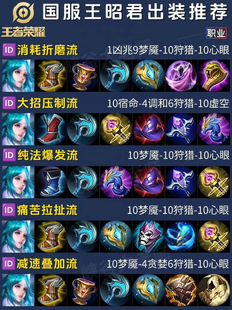 王者榮耀王昭君無慘，3d王昭君無慘下王者榮耀？