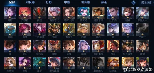 王者榮耀打野射手位置圖，王者中的打野