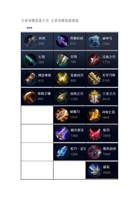 王者榮耀射手實戰(zhàn)鞋推薦？王者射手搭配？