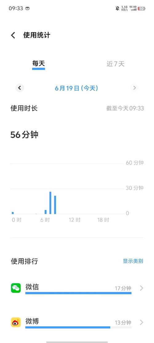 王者榮耀天空拍攝技巧？王者榮耀版我的天空？-第5張圖片-猴鯊游戲