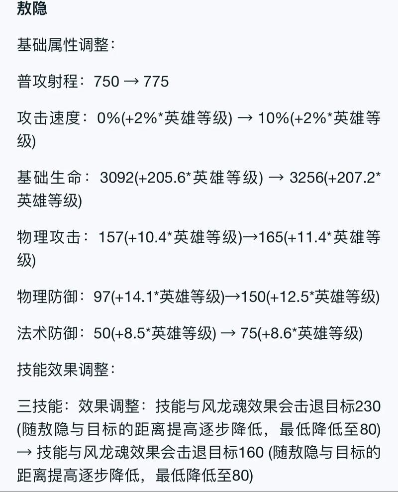 王者榮耀射手加射程了嗎，王者榮耀射手加射程了嗎知乎