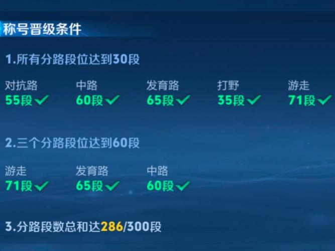 王者榮耀藍(lán)領(lǐng)技巧教學(xué)，王者榮耀藍(lán)領(lǐng)技巧教學(xué)視頻？