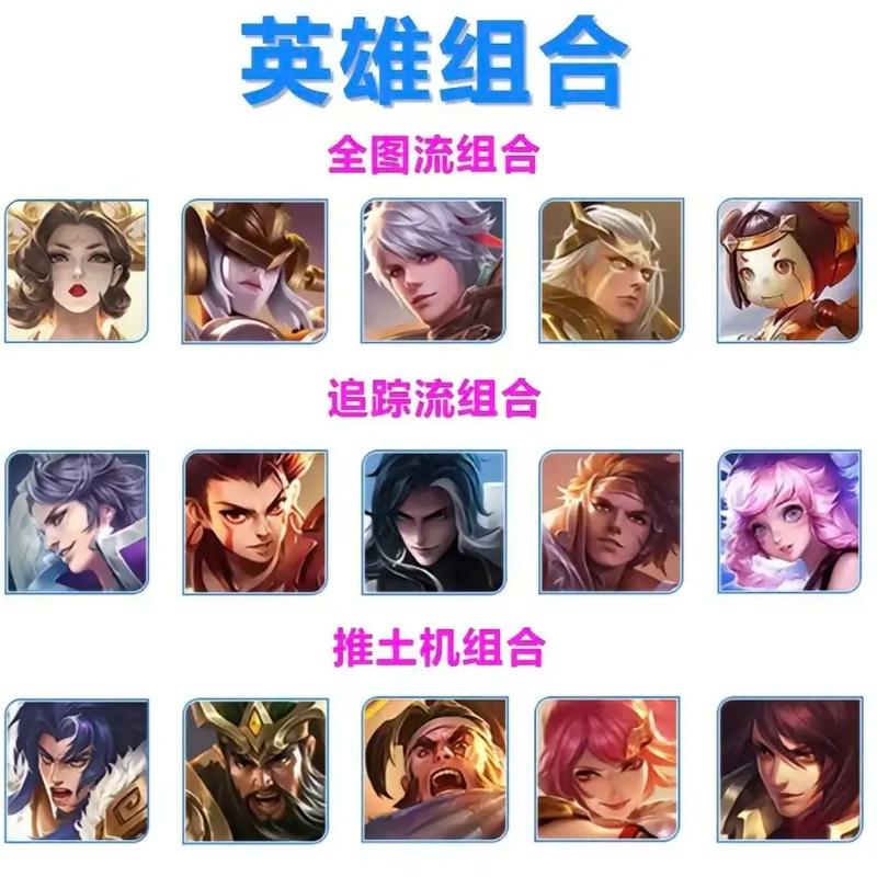 怎么區(qū)分王者榮耀角色，王者榮耀角色等級怎么看？