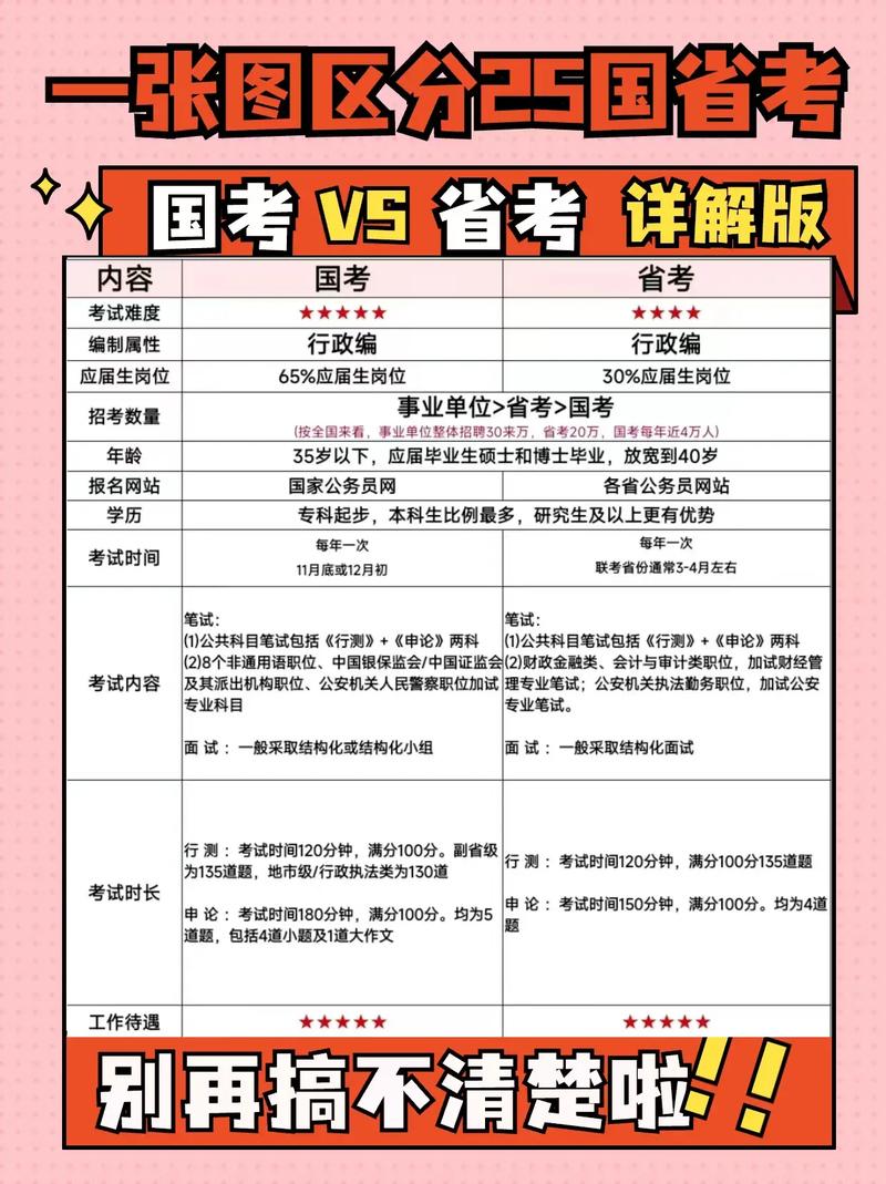 王者榮耀補(bǔ)漏技巧，王者榮耀補(bǔ)位怎么弄出來(lái)的？-第5張圖片-猴鯊游戲