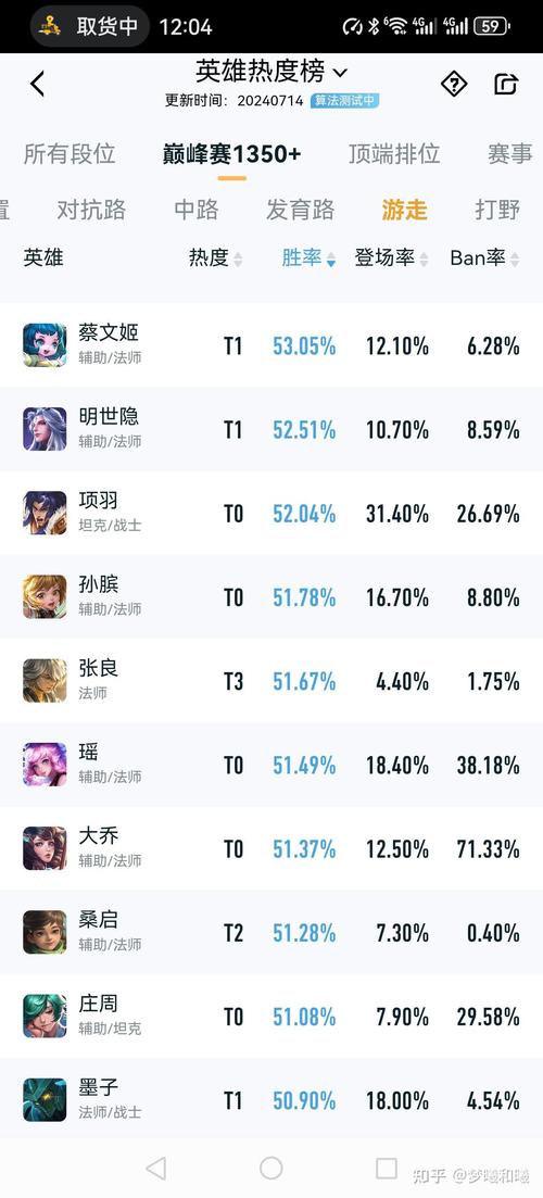 王者榮耀牛魔蔡文姬，蔡文姬出魔女什么意思