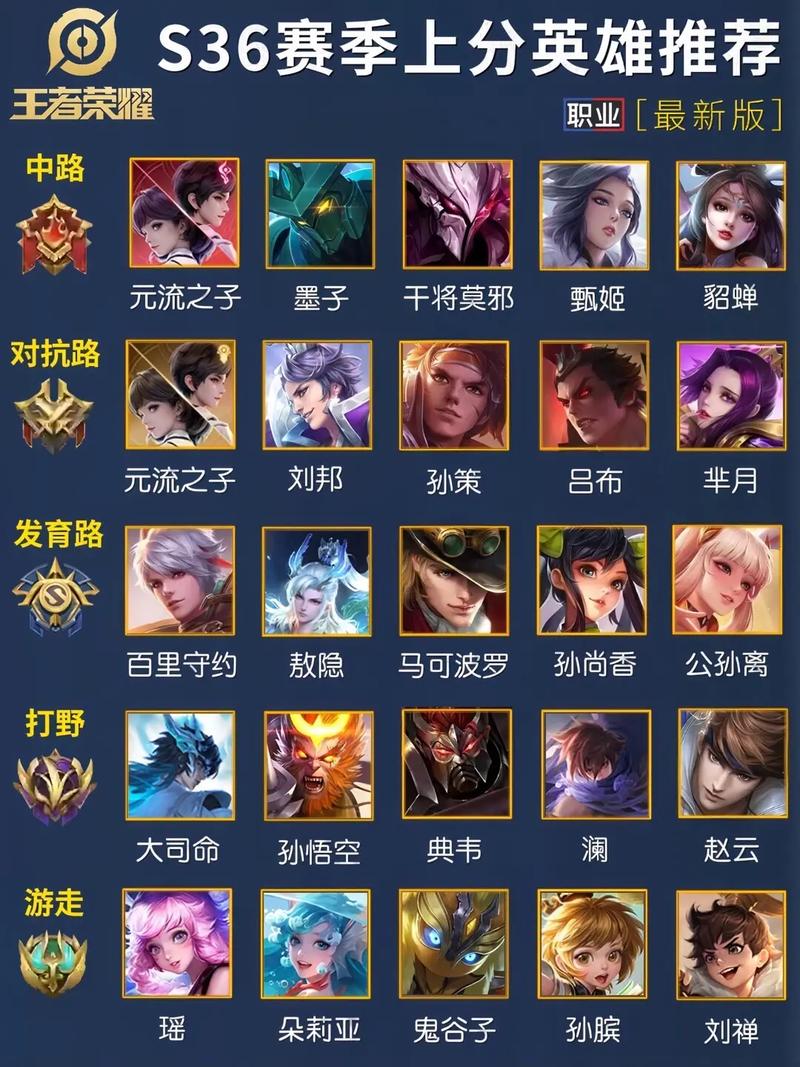 貂蟬公孫離王者榮耀，王者榮耀貂蟬和公孫離女團(tuán)