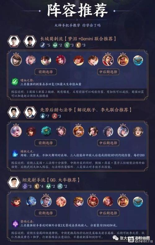 王者榮耀整容手法教學(xué)，王者好玩整容？-第1張圖片-猴鯊游戲