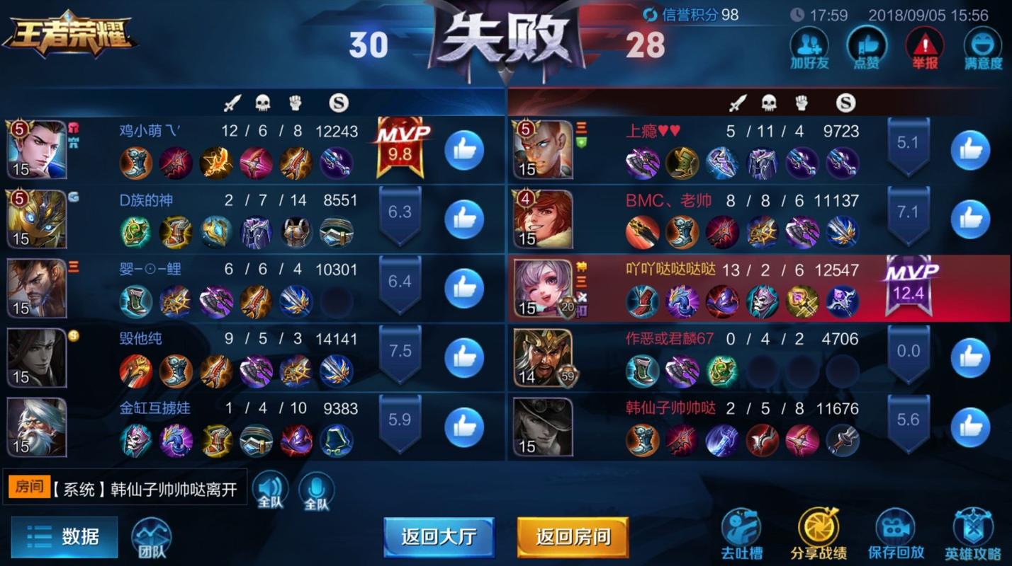 王者榮耀整容手法教學(xué)，王者好玩整容？-第4張圖片-猴鯊游戲