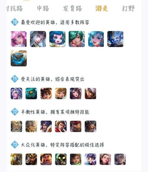 王者榮耀射手壓輔助，王者榮耀射手輔助是什么