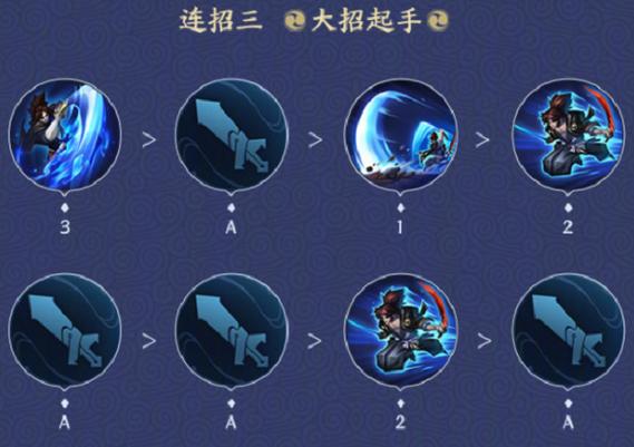 王者榮耀宮本武藏技巧，王者榮耀宮本武藏技巧教學(xué)-第6張圖片-猴鯊游戲