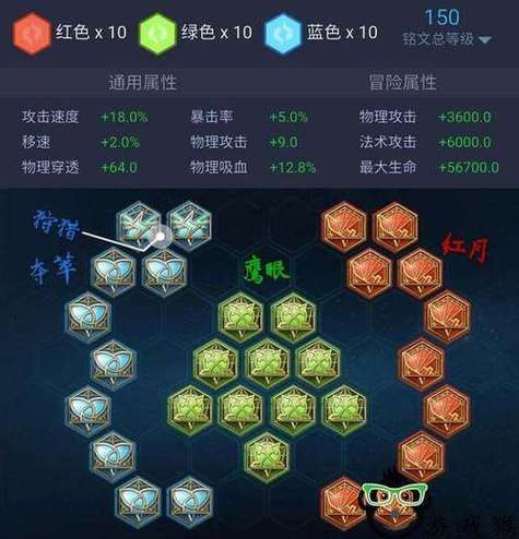 王者榮耀打野老虎，王者榮耀打野老虎怎么出裝