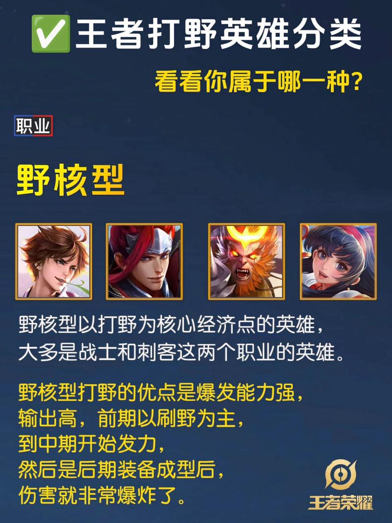 王者榮耀輔助打野都是什么？王者榮耀輔助和打野什么意思？-第6張圖片-猴鯊游戲